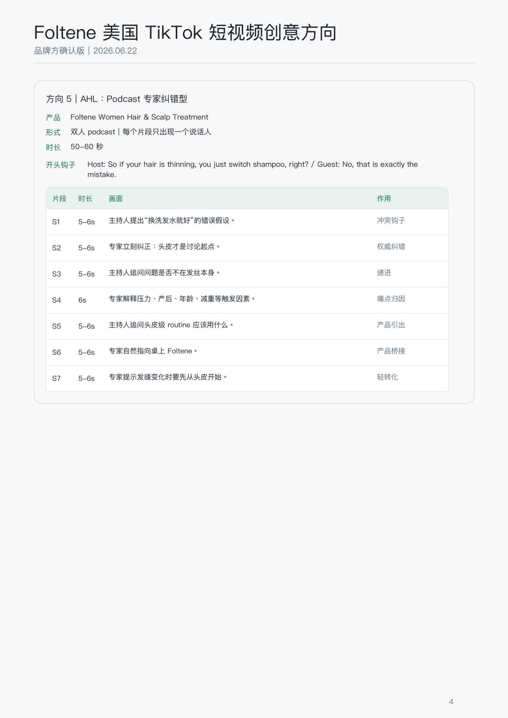 Foltene 创意方向 brief 完整截图 4
